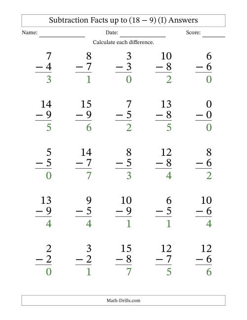 The 25 Vertical Subtraction Facts with Minuends from 0 to 18 (I) Math Worksheet Page 2