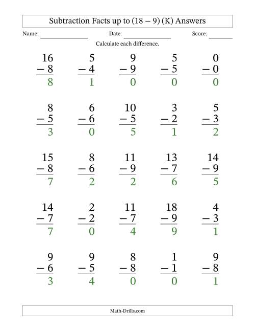 The Subtraction Facts from (0 − 0) to (18 − 9) – 25 Large Print Questions (K) Math Worksheet Page 2