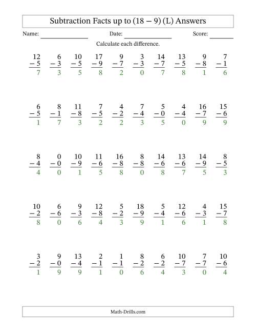 The Subtraction Facts from (0 − 0) to (18 − 9) – 50 Questions (L) Math Worksheet Page 2