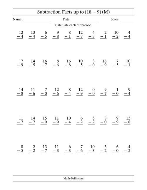The Subtraction Facts from (0 − 0) to (18 − 9) – 50 Questions (M) Math Worksheet