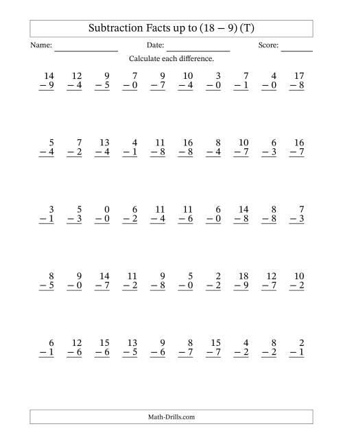The Subtraction Facts from (0 − 0) to (18 − 9) – 50 Questions (T) Math Worksheet