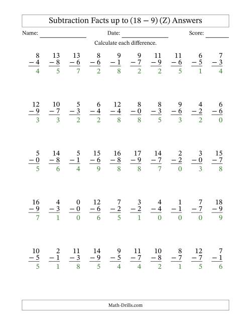 The Subtraction Facts from (0 − 0) to (18 − 9) – 50 Questions (Z) Math Worksheet Page 2