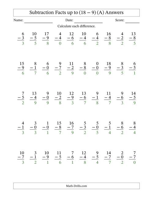 The Subtraction Facts from (0 − 0) to (18 − 9) – 50 Questions (All) Math Worksheet Page 2