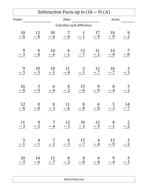 The 64 Vertical Subtraction Facts with Minuends from 0 to 18 (A) Math Worksheet