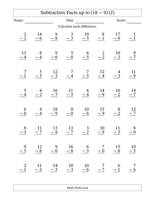 The Subtraction Facts from (0 − 0) to (18 − 9) – 64 Questions (J) Math Worksheet