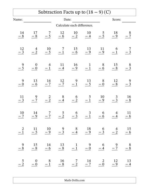 The Subtraction Facts from (0 − 0) to (18 − 9) – 81 Questions (C) Math Worksheet