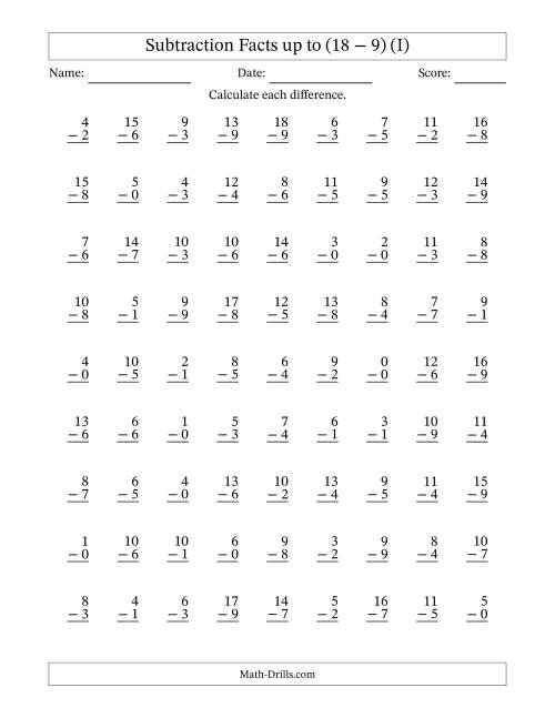 The Subtraction Facts from (0 − 0) to (18 − 9) – 81 Questions (I) Math Worksheet