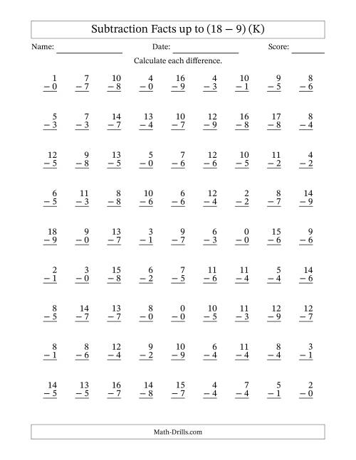 The Subtraction Facts from (0 − 0) to (18 − 9) – 81 Questions (K) Math Worksheet