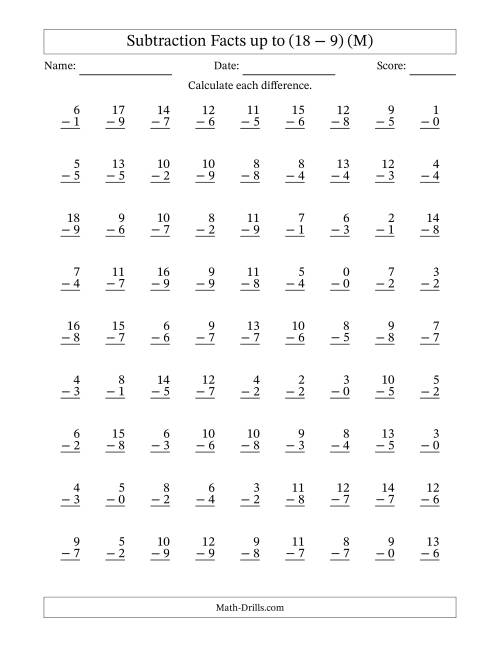 The Subtraction Facts from (0 − 0) to (18 − 9) – 81 Questions (M) Math Worksheet
