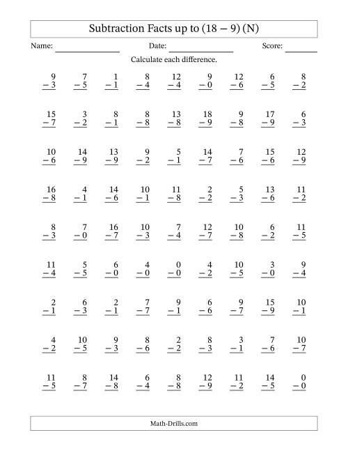 The Subtraction Facts from (0 − 0) to (18 − 9) – 81 Questions (N) Math Worksheet
