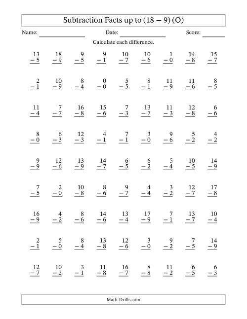 The Subtraction Facts from (0 − 0) to (18 − 9) – 81 Questions (O) Math Worksheet