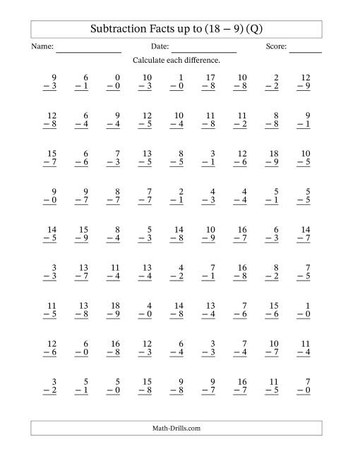 The Subtraction Facts from (0 − 0) to (18 − 9) – 81 Questions (Q) Math Worksheet