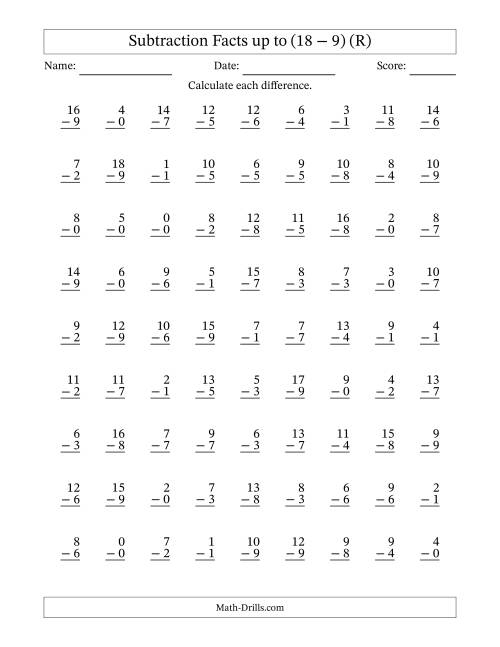 The Subtraction Facts from (0 − 0) to (18 − 9) – 81 Questions (R) Math Worksheet