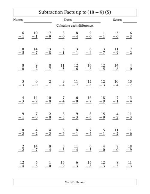 The Subtraction Facts from (0 − 0) to (18 − 9) – 81 Questions (S) Math Worksheet