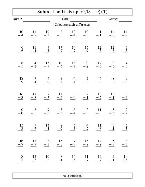 The Subtraction Facts from (0 − 0) to (18 − 9) – 81 Questions (T) Math Worksheet