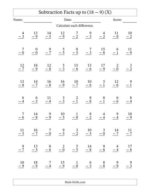 The Subtraction Facts from (0 − 0) to (18 − 9) – 81 Questions (X) Math Worksheet