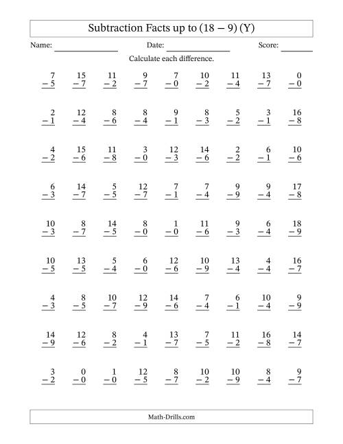 The Subtraction Facts from (0 − 0) to (18 − 9) – 81 Questions (Y) Math Worksheet