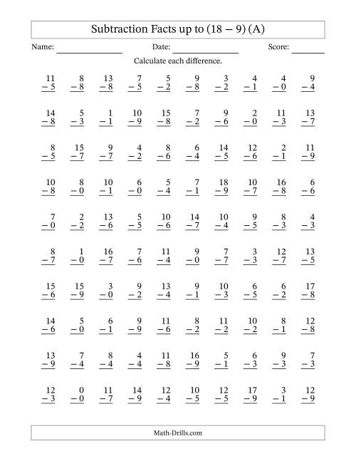 The 100 Vertical Subtraction Facts with Minuends from 0 to 18 (A) Math Worksheet