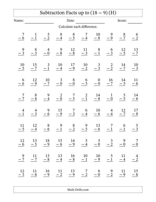 The 100 Vertical Subtraction Facts with Minuends from 0 to 18 (H) Math Worksheet