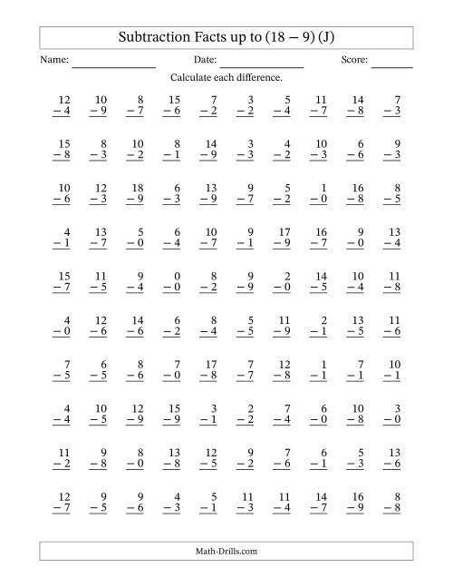 The 100 Vertical Subtraction Facts with Minuends from 0 to 18 (J) Math Worksheet