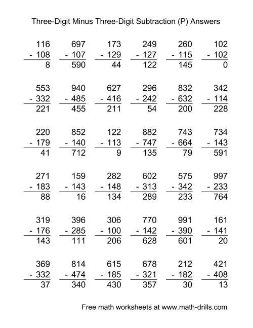 Three-Digit Minus Three-Digit Subtraction -- 36 Questions (P)