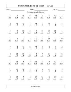 Subtraction Facts from (2 − 1) to (18 − 9) – 81 Questions