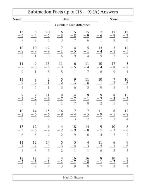 The 81 Vertical Subtraction Facts with Minuends from 2 to 18 (A) Math Worksheet Page 2