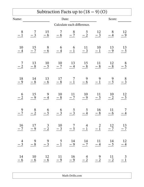 The Subtraction Facts from (2 − 1) to (18 − 9) – 81 Questions (O) Math Worksheet