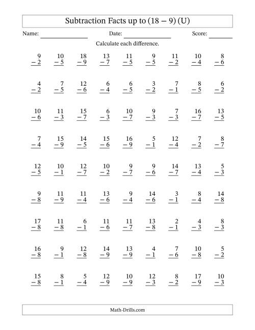 The Subtraction Facts from (2 − 1) to (18 − 9) – 81 Questions (U) Math Worksheet