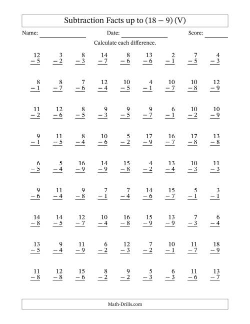 The Subtraction Facts from (2 − 1) to (18 − 9) – 81 Questions (V) Math Worksheet