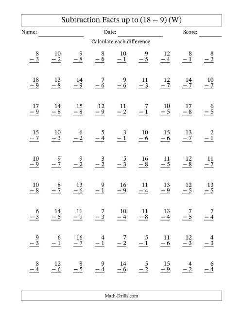 The Subtraction Facts from (2 − 1) to (18 − 9) – 81 Questions (W) Math Worksheet