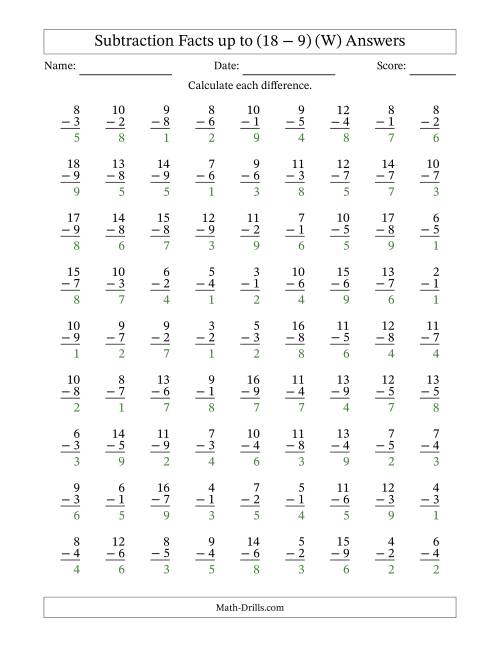 The Subtraction Facts from (2 − 1) to (18 − 9) – 81 Questions (W) Math Worksheet Page 2