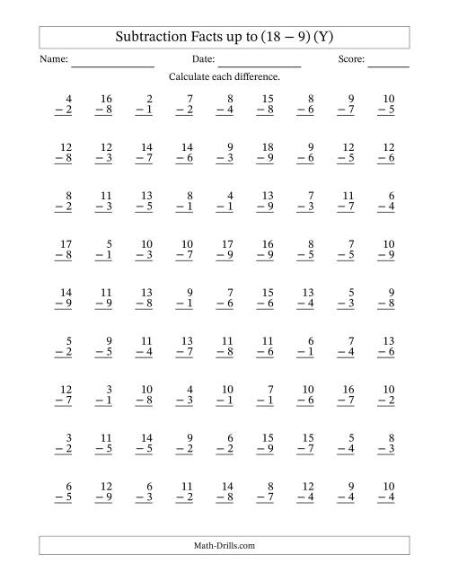 The Subtraction Facts from (2 − 1) to (18 − 9) – 81 Questions (Y) Math Worksheet