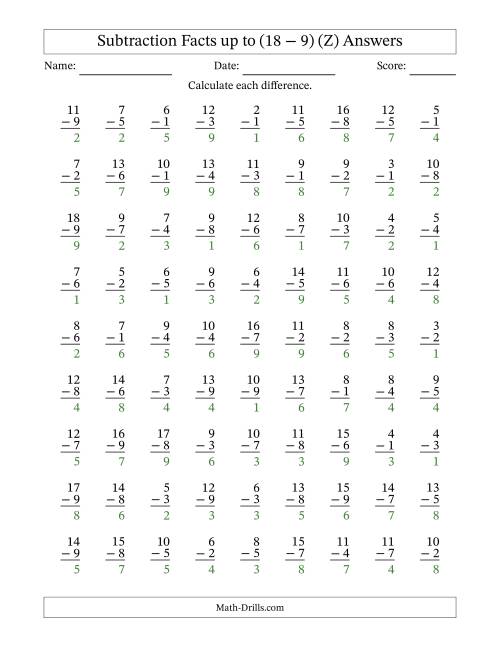 The Subtraction Facts from (2 − 1) to (18 − 9) – 81 Questions (Z) Math Worksheet Page 2