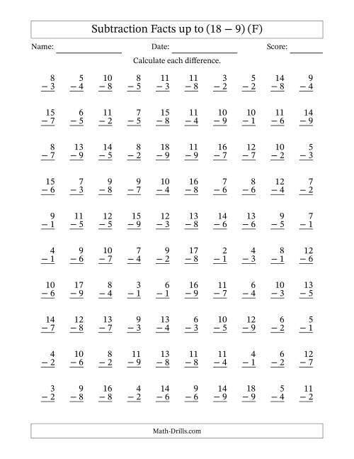 The Subtraction Facts from (2 − 1) to (18 − 9) – 100 Questions (F) Math Worksheet