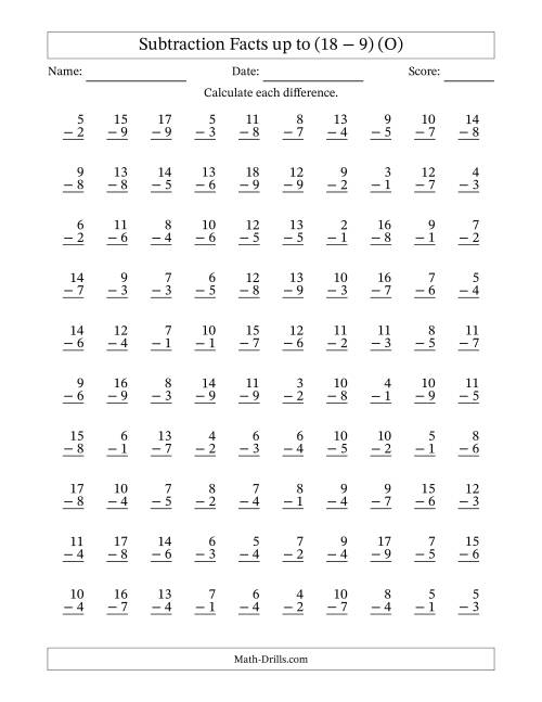 The Subtraction Facts from (2 − 1) to (18 − 9) – 100 Questions (O) Math Worksheet