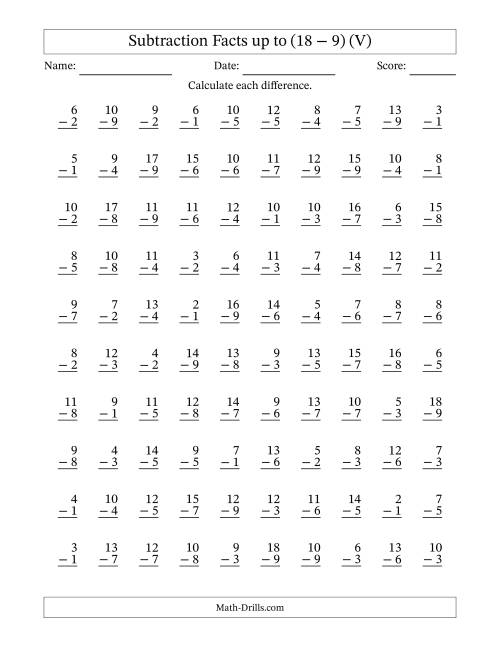The Subtraction Facts from (2 − 1) to (18 − 9) – 100 Questions (V) Math Worksheet