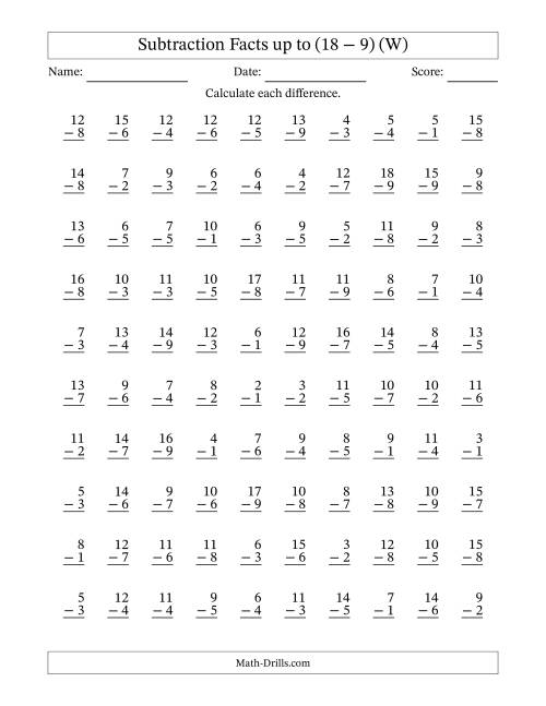 The Subtraction Facts from (2 − 1) to (18 − 9) – 100 Questions (W) Math Worksheet