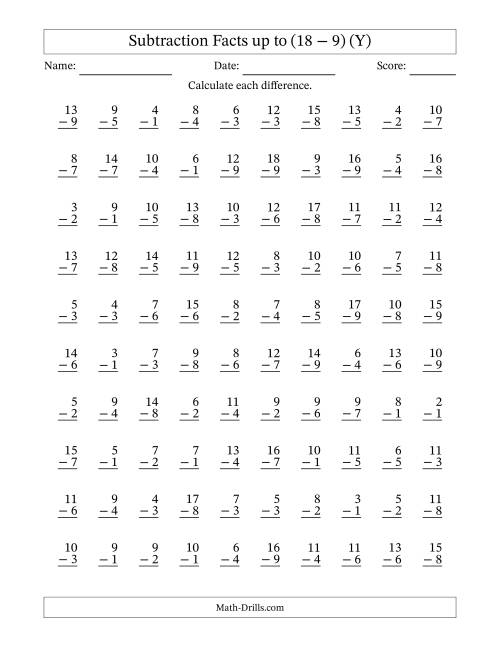 The Subtraction Facts from (2 − 1) to (18 − 9) – 100 Questions (Y) Math Worksheet