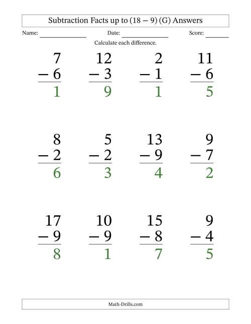The Subtraction Facts from (2 − 1) to (18 − 9) – 12 Large Print Questions (G) Math Worksheet Page 2