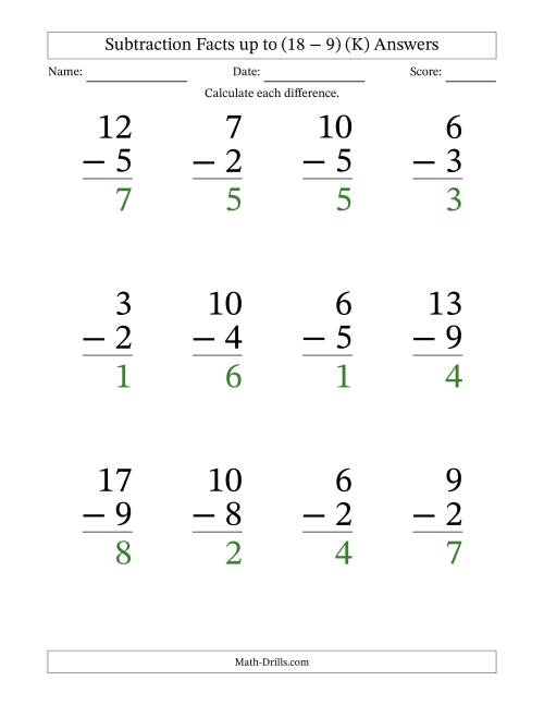 The Subtraction Facts from (2 − 1) to (18 − 9) – 12 Large Print Questions (K) Math Worksheet Page 2