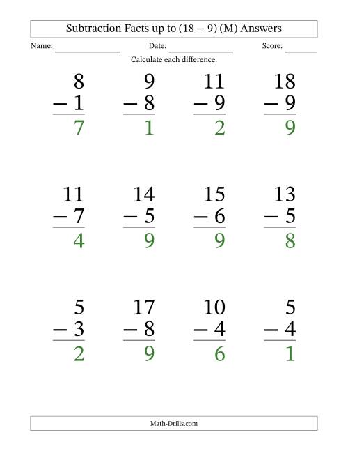 The Subtraction Facts from (2 − 1) to (18 − 9) – 12 Large Print Questions (M) Math Worksheet Page 2