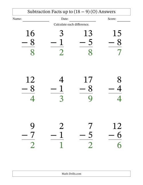 The Subtraction Facts from (2 − 1) to (18 − 9) – 12 Large Print Questions (O) Math Worksheet Page 2