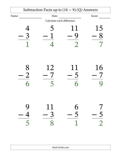 The Subtraction Facts from (2 − 1) to (18 − 9) – 12 Large Print Questions (Q) Math Worksheet Page 2