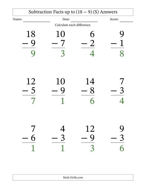 The Subtraction Facts from (2 − 1) to (18 − 9) – 12 Large Print Questions (S) Math Worksheet Page 2