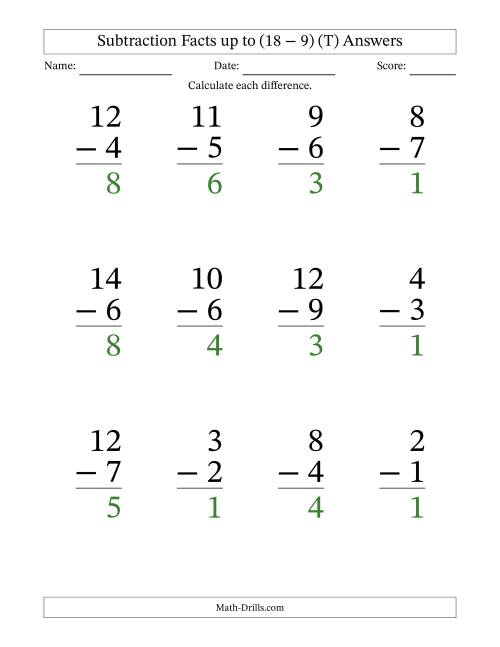 The Subtraction Facts from (2 − 1) to (18 − 9) – 12 Large Print Questions (T) Math Worksheet Page 2