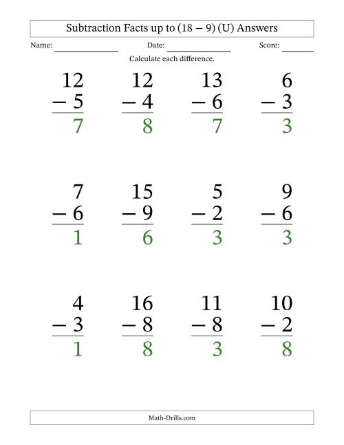 The Subtraction Facts from (2 − 1) to (18 − 9) – 12 Large Print Questions (U) Math Worksheet Page 2