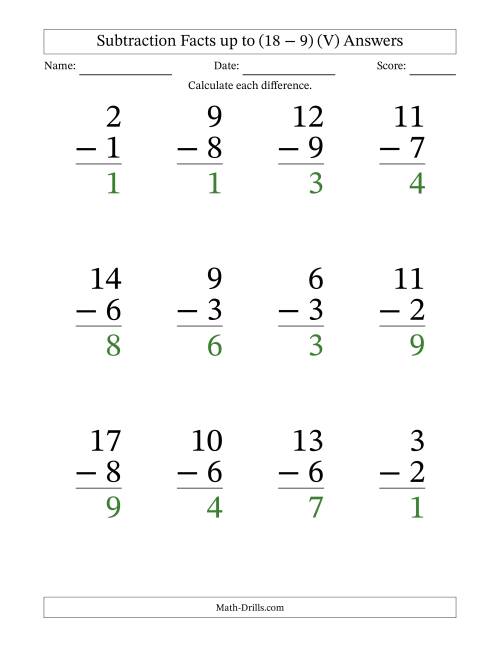 The Subtraction Facts from (2 − 1) to (18 − 9) – 12 Large Print Questions (V) Math Worksheet Page 2