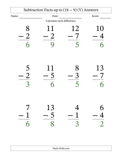 The Subtraction Facts from (2 − 1) to (18 − 9) – 12 Large Print Questions (Y) Math Worksheet Page 2