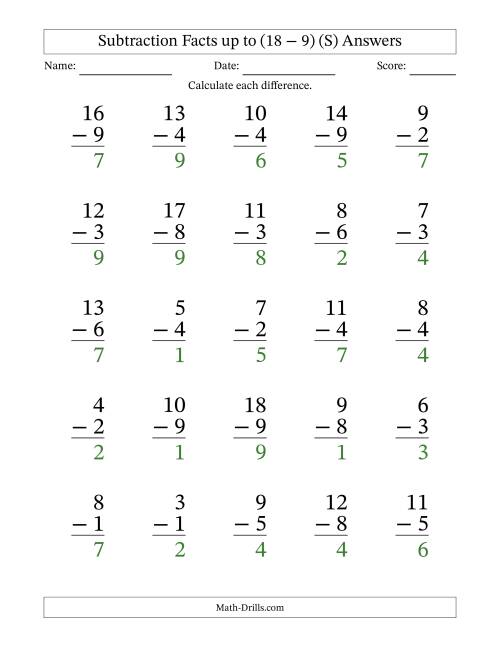 The Subtraction Facts from (2 − 1) to (18 − 9) – 25 Large Print Questions (S) Math Worksheet Page 2